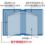 電子車検証対応 両側サイドポケット付き車検証入れ(片側マチ付) OTC