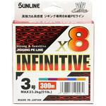 ソルティメイト インフィニティブ×8 SUNLINE