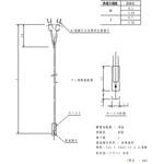 被覆熱電対 林電工