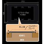 机上配線孔用端子フレーム カナレ電気