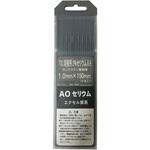 AOセリウム エクセル貿易