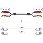 AVケーブル カナレ電気