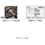 BCP-B シリーズ 圧着式75ΩBNC型プラグ カナレ電気