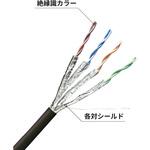 LANケーブル カナレ電気