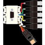 壁用AVコンセント カナレ電気