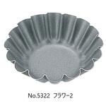 アルブリット タルト タイガークラウン