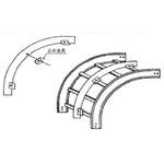 アルミニウム製 ケーブルラック アウトサイド用セパレーター カナフジ電工