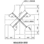 ケーブルラック用カバー 山型ラックカバー補強金具(X型用) カナフジ電工