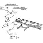 スチール製 ケーブルラックパーツ Y型ラック固定金具(A型) カナフジ電工