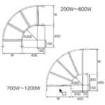 ステンレス製 ケーブルラック LB型分岐ラック カナフジ電工