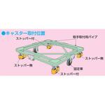 自在移動回転台車(700kg/巻き込み防止カバー付き) サカエ