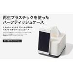 再生プラスチックを使ったハーフティッシュケース ライクイット