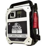 ビッグバンSSW 日動工業