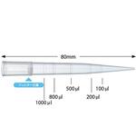 フィルターチップ 1箱 96本×10ラック入 LT-FTシリーズ LABTAS+(ラボタス)