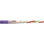 CFBUS.021 データケーブル 2芯 0.5 mm2 シールド有 20 AWG 1巻 25m入 SIG