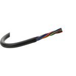 FA通信用ケーブル 300V (固定) BELDEN