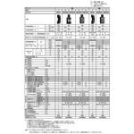 サーキットブレーカ 汎用品(NS)シリーズ 日幸電機製作所