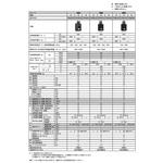 サーキットブレーカ 汎用品(OS)シリーズ 日幸電機製作所