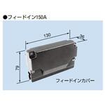 LZU150-CF フィードイン 150A PROTERIAL(プロテリアル)