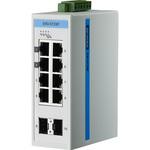EKI-5729FI-AE 非管理型・イーサネットスイッチ 広範囲温度対応：EKI-5700シリーズ Advantech(アドバンテック)
