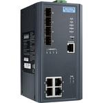 EKI-7708G-4FP-AE ギガビット 管理型・産業用PoEイーサネットスイッチ Advantech(アドバンテック)