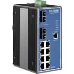 EKI-7559MI-AE 光ファイバー対応 管理型・産業用イーサネットスイッチ Advantech(アドバンテック)