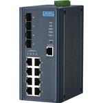 EKI-7712G-4FI-AE ギガビット 管理型・産業用イーサネットスイッチ Advantech(アドバンテック)