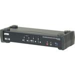CS1924M KVM切替器 ATEN