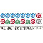 原子モデルカード(説明ボード) ナリカ