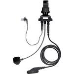 ヘッドセット 谷沢製作所