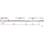 テープ形多目的温度センサ STシリーズ 安立計器