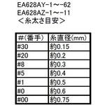 縫糸 (ポリエステル製) エスコ