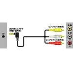 VXML20G RCAケーブル [ピンプラグ+ステレオ音声⇔4極ミニプラグ] JVCケンウッド
