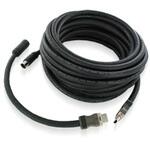 配管用分離型HDMIケーブル [HDMI⇔HDMI] ハイパーツールズ