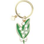 リュッカ キーリング キシマ