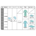 アイソプロMBP 竹虎