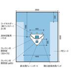 関節鏡用シート 1セット 11枚入 日昭産業 関節鏡用シート 1セット 11枚入 日昭産業