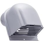 外壁用ステンレス製換気口 セットバックフード セットバック用深型フード 角度調節自在型 下部開閉タイプ 西邦工業