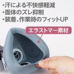 防毒マスク スカイマスク Mono-GH716 吸収缶セット モノタロウ