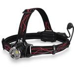 Gシリーズ バランススペックヘッドライト充電式【GH-218RG】 GENTOS