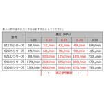 適温補給水ユニット ボールバルブ無 ショウエイ