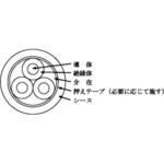 600V 架橋ポリエチレン絶縁耐燃性ポリエチレンシース電力ケーブル フジクラ・ダイヤケーブル