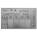 Ra平面形削用粗さ標準片 日本金属電鋳