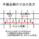 ステンレス平織金網 ダイドーハント(旧:大同製鋲所)