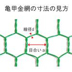 ビニール亀甲金網 幅広 ダイドーハント(旧:大同製鋲所) ビニール亀甲金網 幅広 ダイドーハント(旧:大同製鋲所)