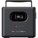 ポータブル電源 INFINITYPlus1800(1800W/1500Wh) TogoPower