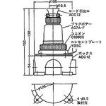 防水型コンセント(ネジ込みキャップ型) 大黒屋ホールディングス(森電機)