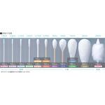 オオサキ綿棒 P02s15 200本入(20袋) オオサキメディカル