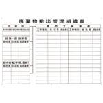 産廃標識[廃棄物排出管理組織表] つくし工房