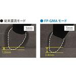 Welbee The Short Arc 500 Field Edition(屋外仕様74系) ダイヘン